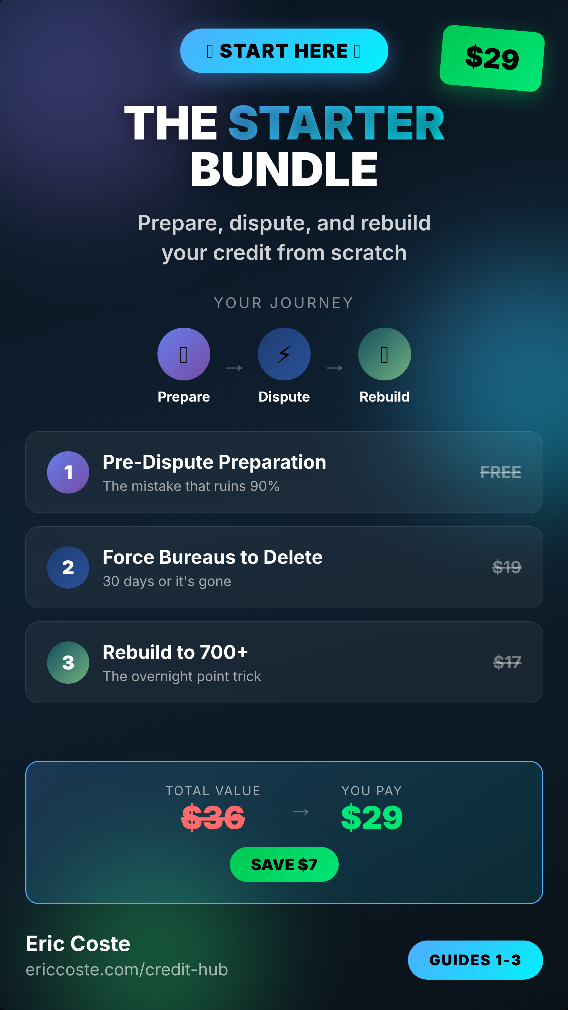 Credit Repair Starter Bundle - Guides 1-3