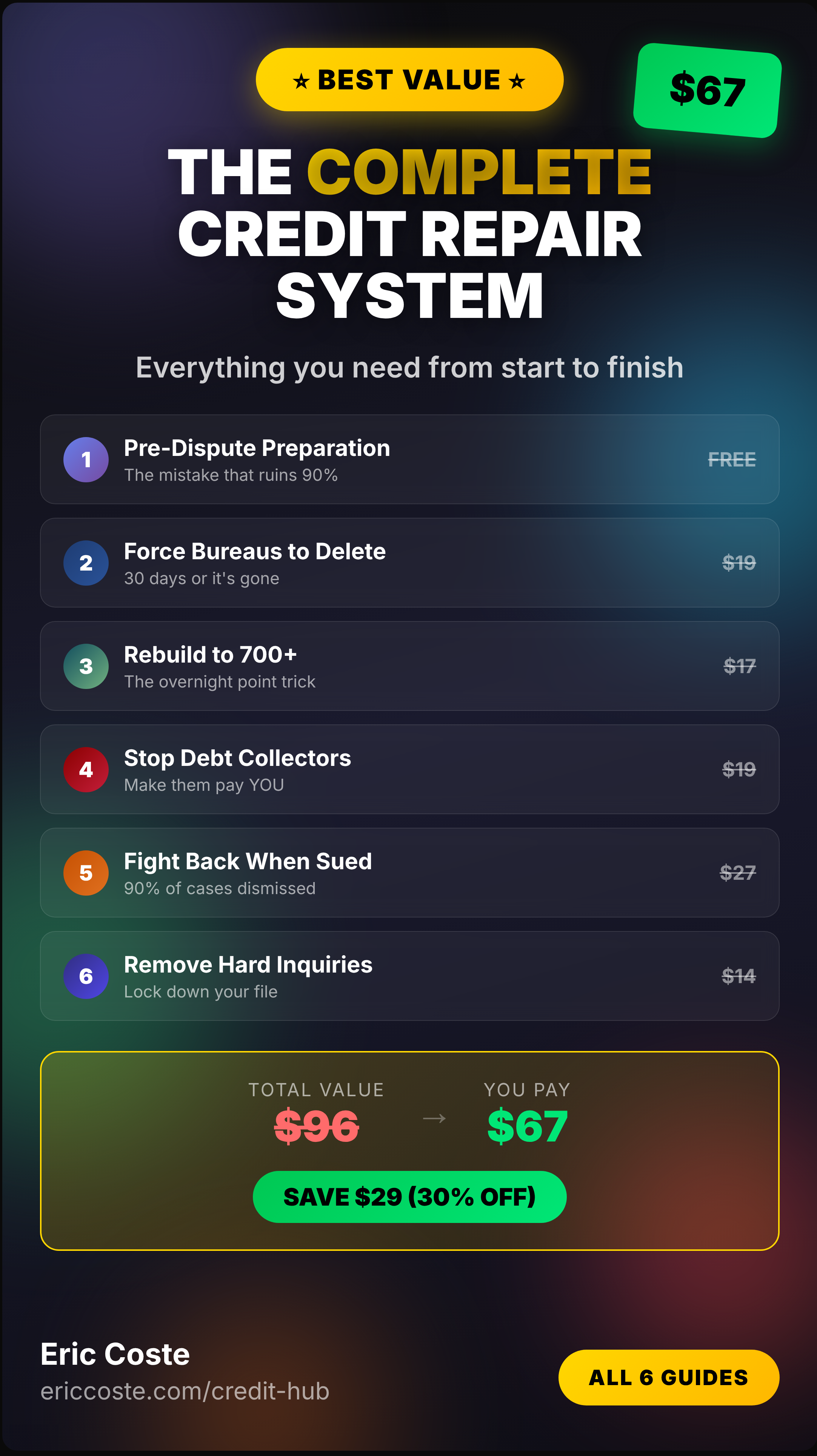 Complete Credit Repair System - All 6 Guides